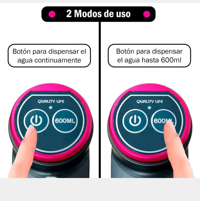 AquaEase™ – Dispensador Automático de Agua USB